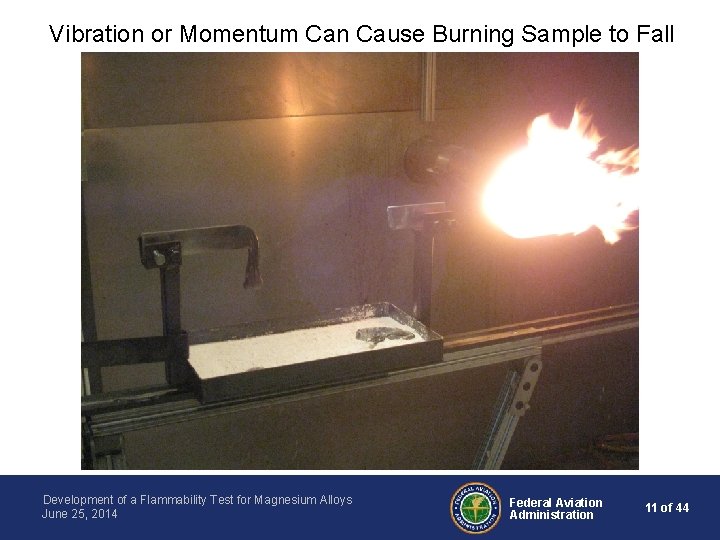 Vibration or Momentum Can Cause Burning Sample to Fall Development of a Flammability Test