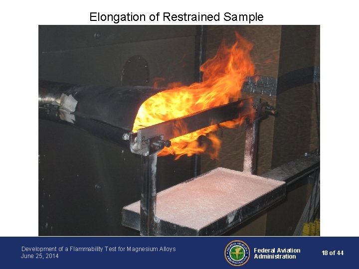 Elongation of Restrained Sample Development of a Flammability Test for Magnesium Alloys June 25,