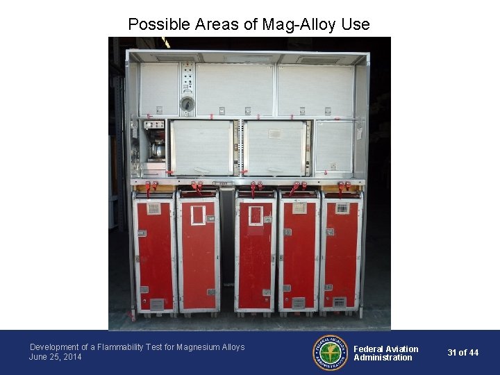 Possible Areas of Mag-Alloy Use Development of a Flammability Test for Magnesium Alloys June
