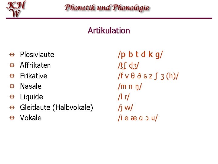 Artikulation ° ° ° ° Plosivlaute Affrikaten Frikative Nasale Liquide Gleitlaute (Halbvokale) Vokale /p