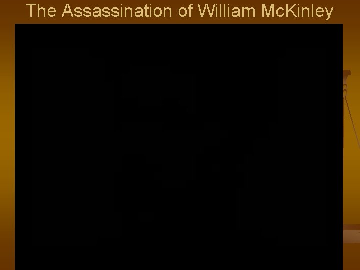 The Assassination of William Mc. Kinley 