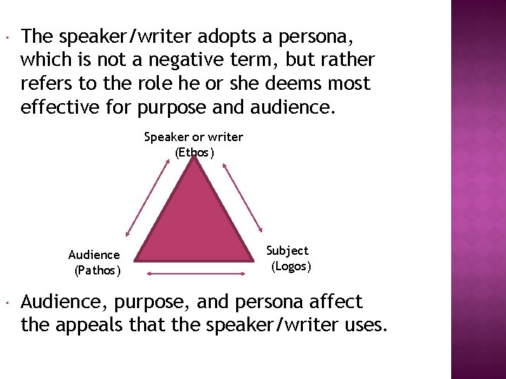  The speaker/writer adopts a persona, which is not a negative term, but rather