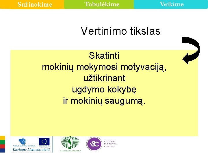 Sužinokime Vertinimo tikslas Skatinti mokinių mokymosi motyvaciją, užtikrinant ugdymo kokybę ir mokinių saugumą. 