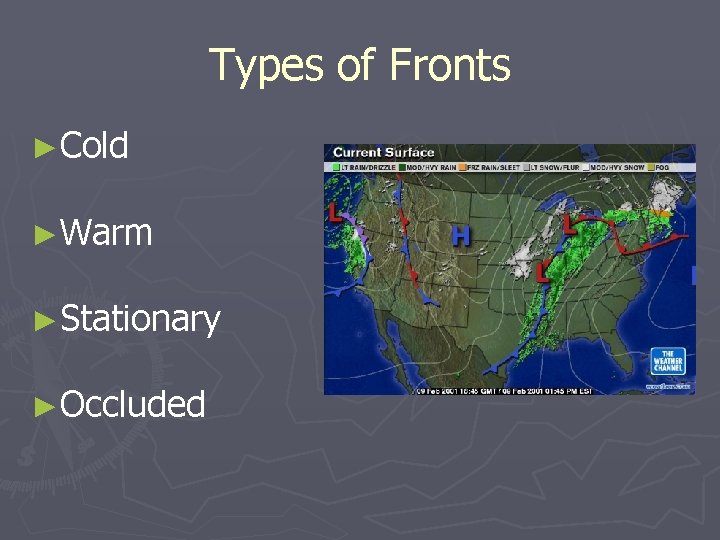 Types of Fronts ►Cold ►Warm ►Stationary ►Occluded 