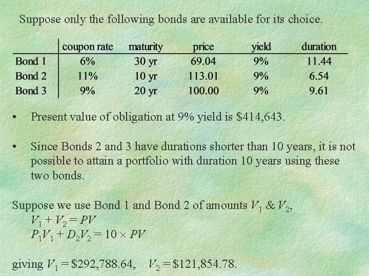 Suppose only the following bonds are available for its choice. • Present value of