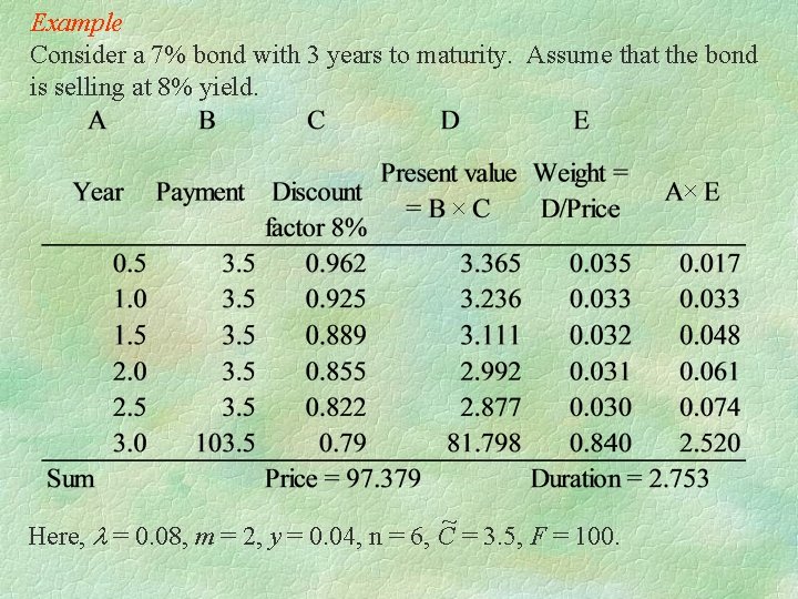 Example Consider a 7% bond with 3 years to maturity. Assume that the bond