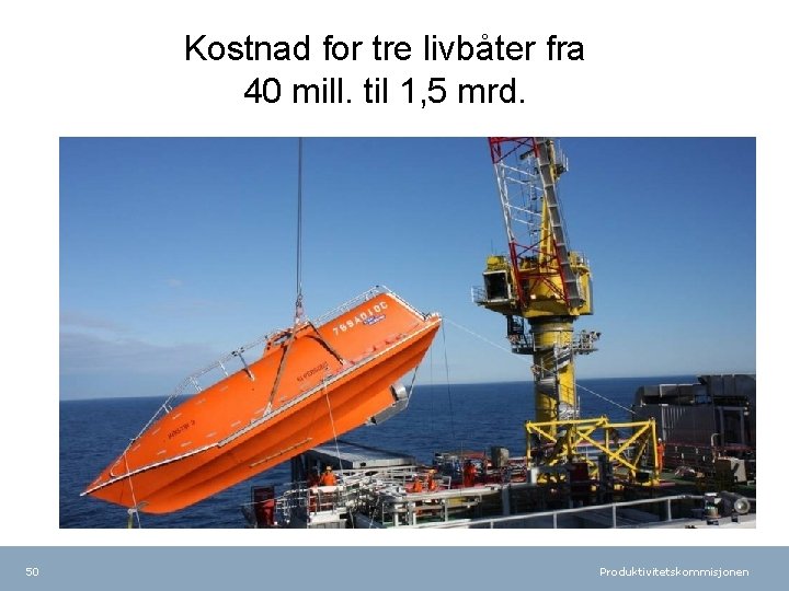 Kostnad for tre livbåter fra 40 mill. til 1, 5 mrd. 50 Produktivitetskommisjonen 