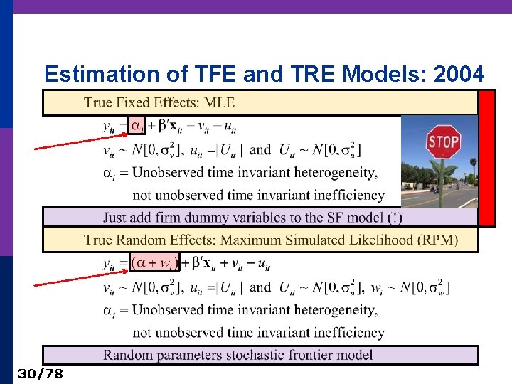 Estimation of TFE and TRE Models: 2004 30/78 