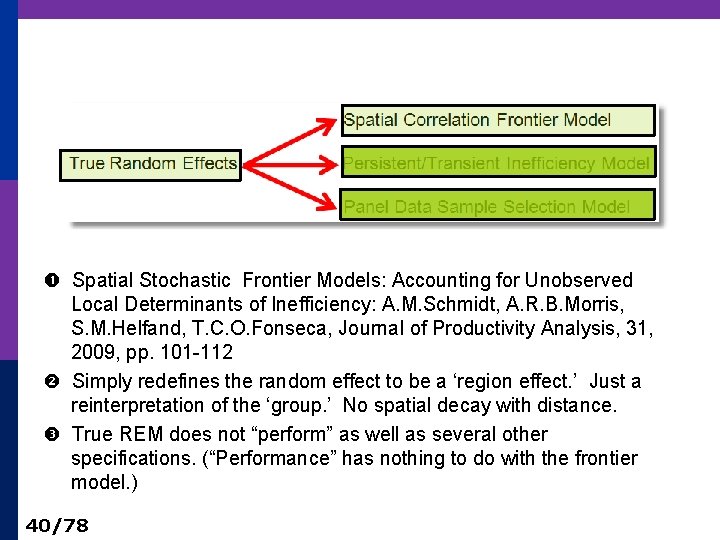  Spatial Stochastic Frontier Models: Accounting for Unobserved Local Determinants of Inefficiency: A. M.