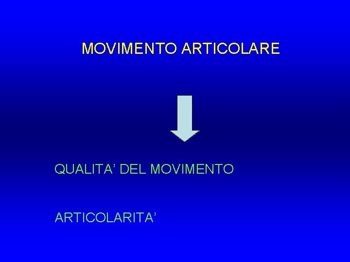 MOVIMENTO ARTICOLARE QUALITA’ DEL MOVIMENTO ARTICOLARITA’ MOVIMENTO ARTICOLARE QUALITA’ DEL MOVIMENTO ARTICOLARITA’