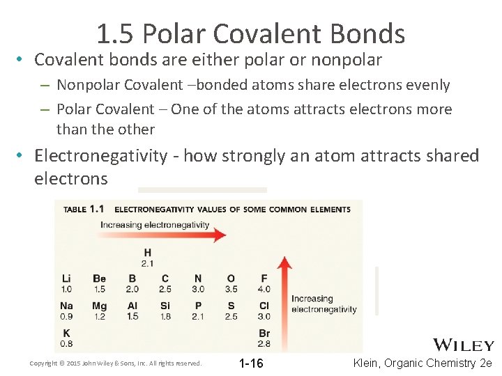 1. 5 Polar Covalent Bonds • Covalent bonds are either polar or nonpolar –