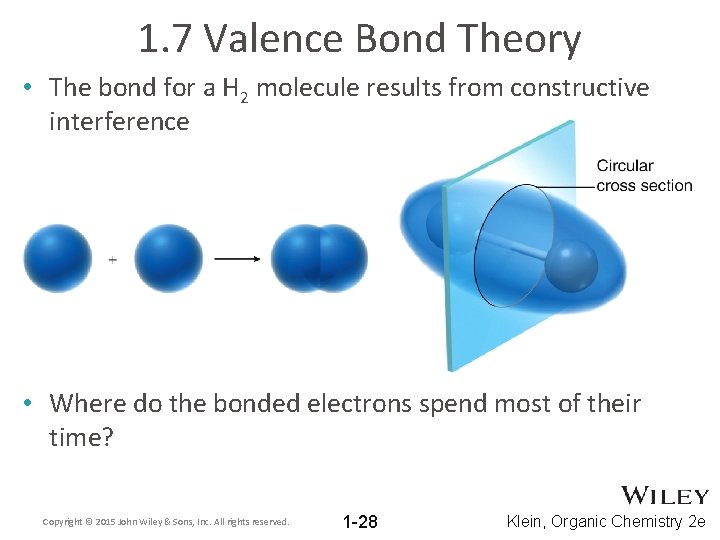 1. 7 Valence Bond Theory • The bond for a H 2 molecule results