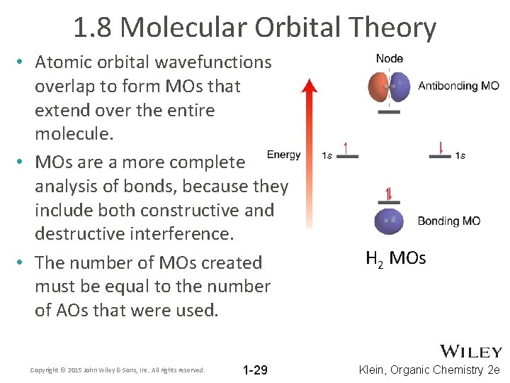 1. 8 Molecular Orbital Theory • Atomic orbital wavefunctions overlap to form MOs that
