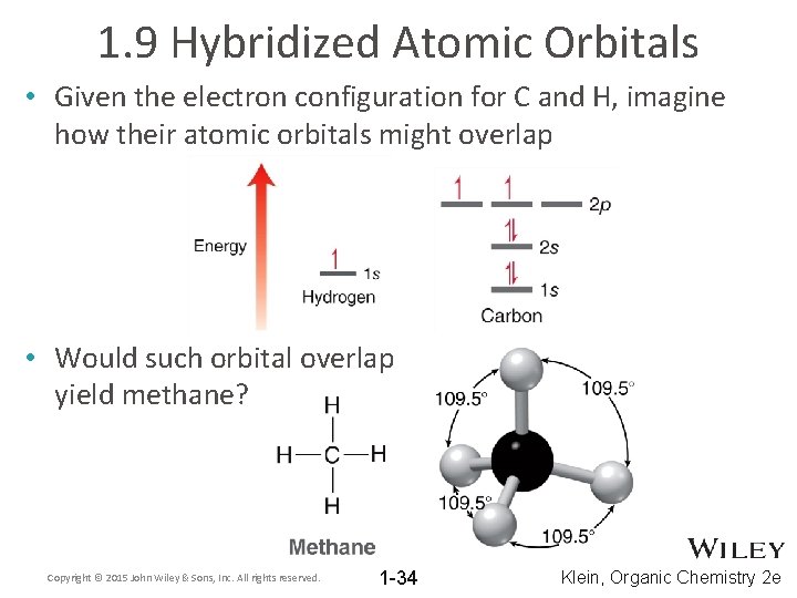 1. 9 Hybridized Atomic Orbitals • Given the electron configuration for C and H,