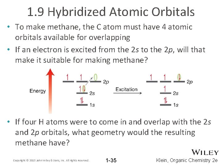 1. 9 Hybridized Atomic Orbitals • To make methane, the C atom must have