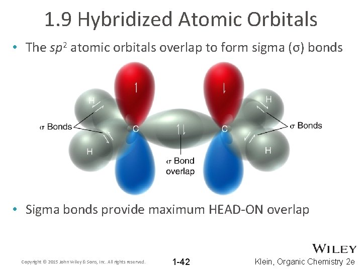 1. 9 Hybridized Atomic Orbitals • The sp 2 atomic orbitals overlap to form