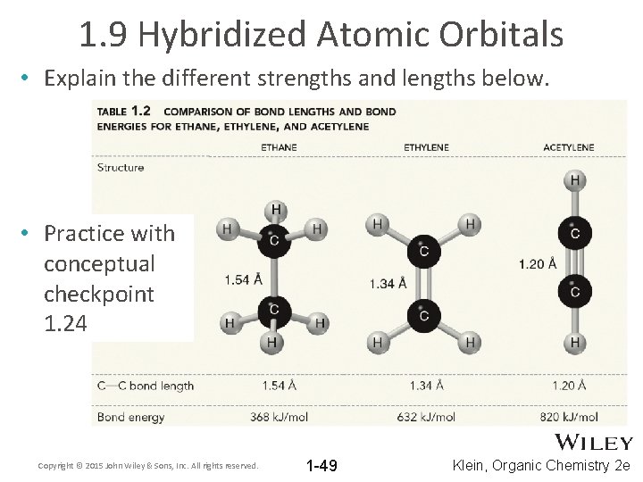 1. 9 Hybridized Atomic Orbitals • Explain the different strengths and lengths below. •