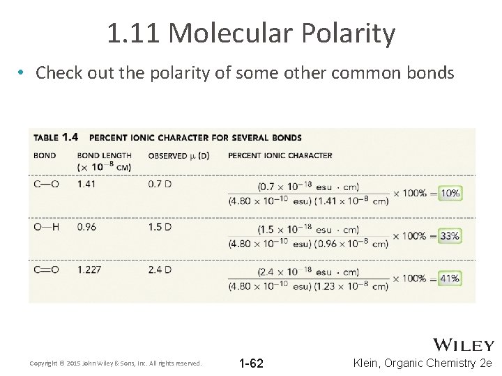 1. 11 Molecular Polarity • Check out the polarity of some other common bonds