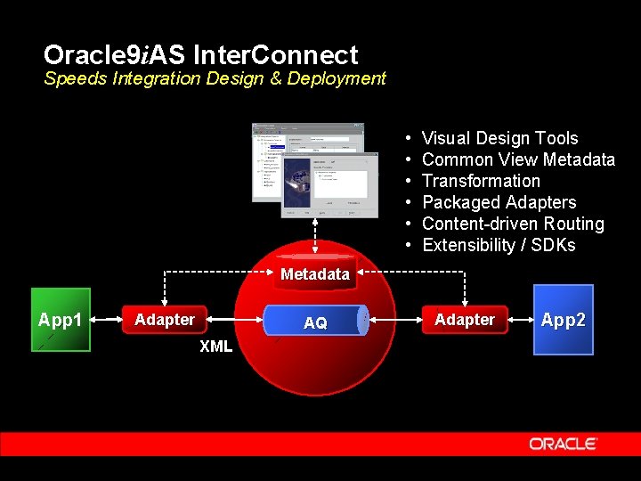 Oracle 9 i. AS Inter. Connect Speeds Integration Design & Deployment • • •