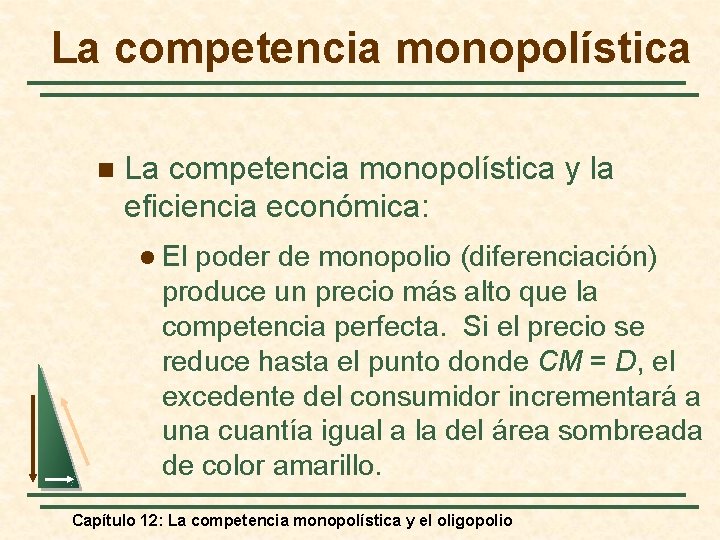 La competencia monopolística n La competencia monopolística y la eficiencia económica: l El poder