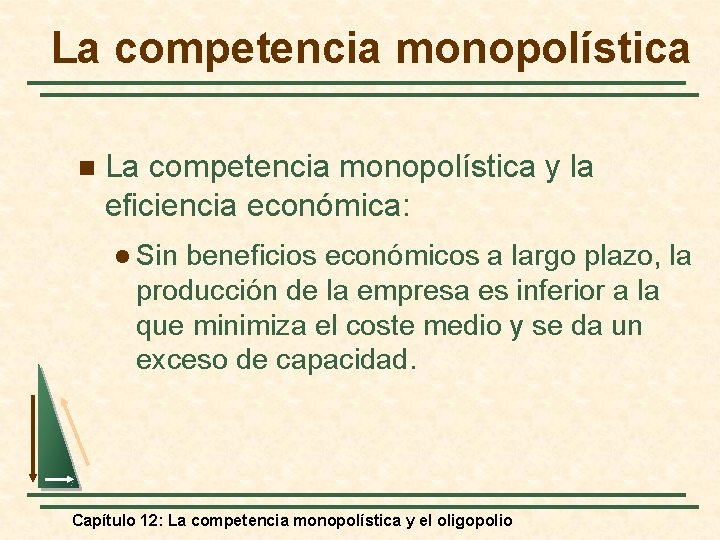 La competencia monopolística n La competencia monopolística y la eficiencia económica: l Sin beneficios