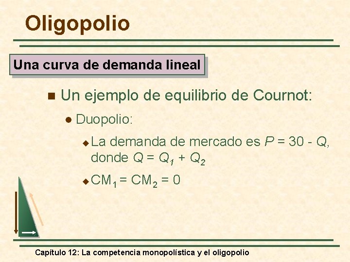 Oligopolio Una curva de demanda lineal n Un ejemplo de equilibrio de Cournot: l