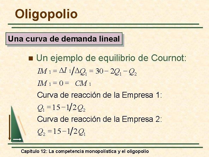 Oligopolio Una curva de demanda lineal n Un ejemplo de equilibrio de Cournot: IM