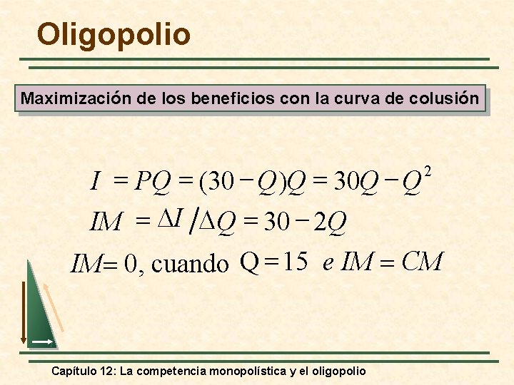 Oligopolio Maximización de los beneficios con la curva de colusión I = PQ =