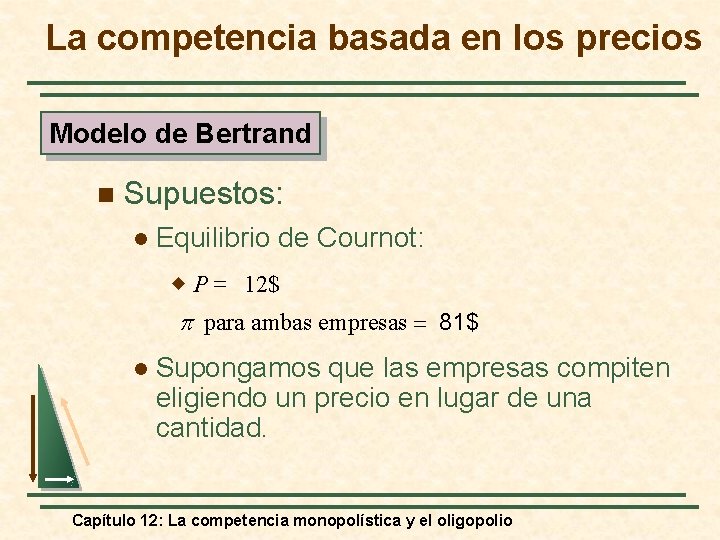 La competencia basada en los precios Modelo de Bertrand n Supuestos: l Equilibrio de