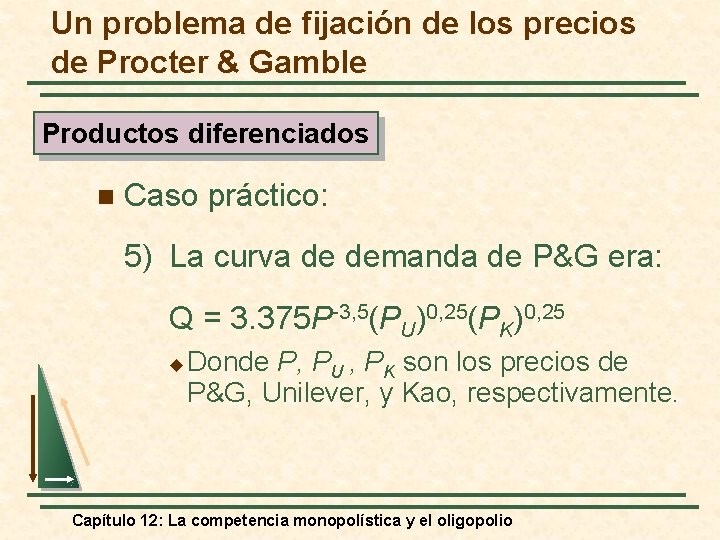 Un problema de fijación de los precios de Procter & Gamble Productos diferenciados n