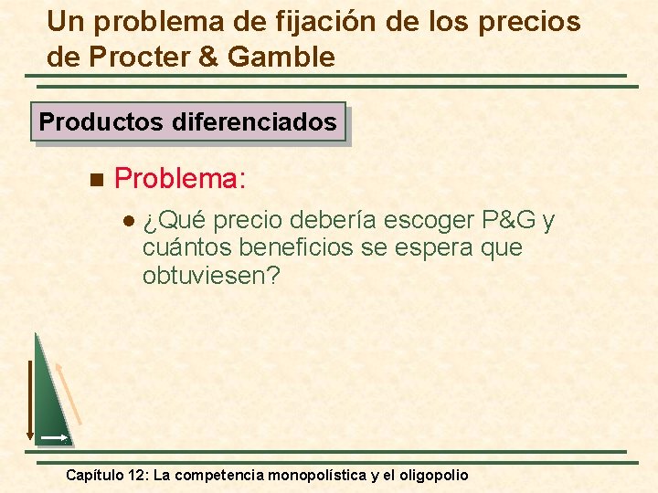 Un problema de fijación de los precios de Procter & Gamble Productos diferenciados n