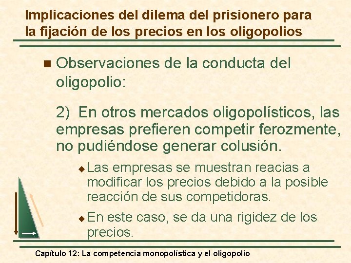 Implicaciones del dilema del prisionero para la fijación de los precios en los oligopolios