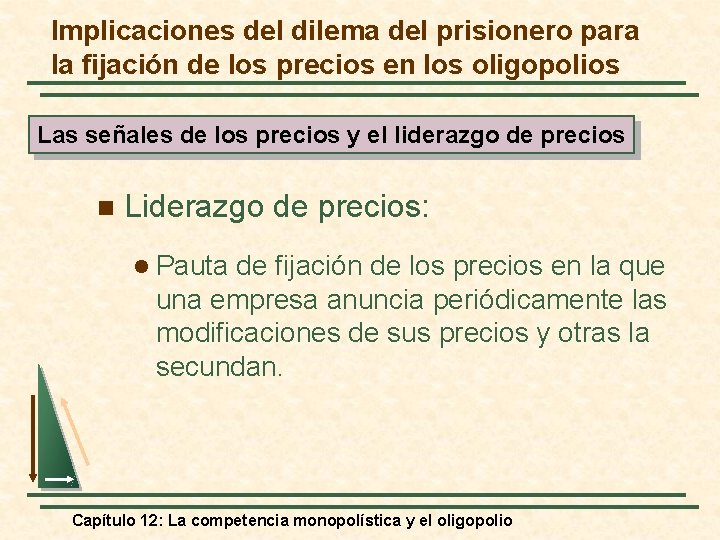 Implicaciones del dilema del prisionero para la fijación de los precios en los oligopolios