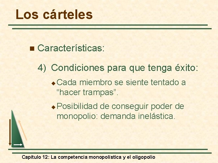 Los cárteles n Características: 4) Condiciones para que tenga éxito: u u Cada miembro