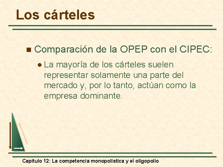 Los cárteles n Comparación de la OPEP con el CIPEC: l La mayoría de