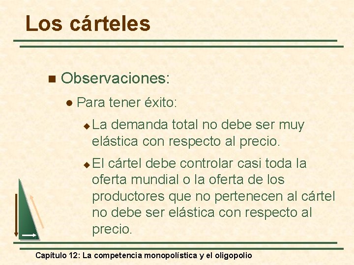 Los cárteles n Observaciones: l Para tener éxito: u u La demanda total no