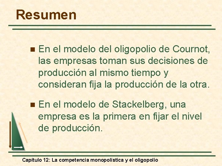 Resumen n En el modelo del oligopolio de Cournot, las empresas toman sus decisiones