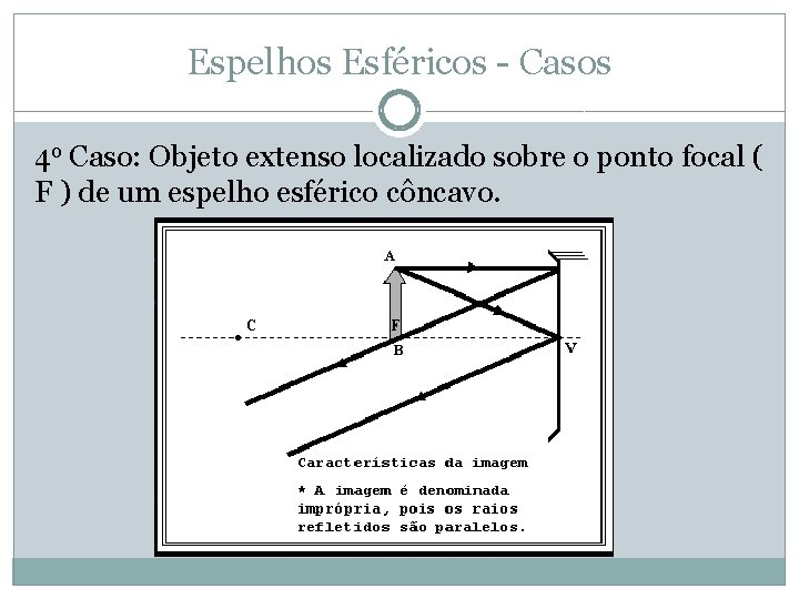 Espelhos Esféricos - Casos 4 o Caso: Objeto extenso localizado sobre o ponto focal