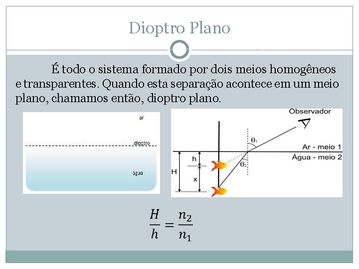 Dioptro Plano É todo o sistema formado por dois meios homogêneos e transparentes. Quando