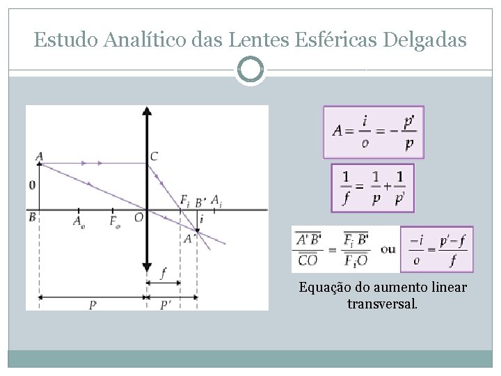 Estudo Analítico das Lentes Esféricas Delgadas Equação do aumento linear transversal. 