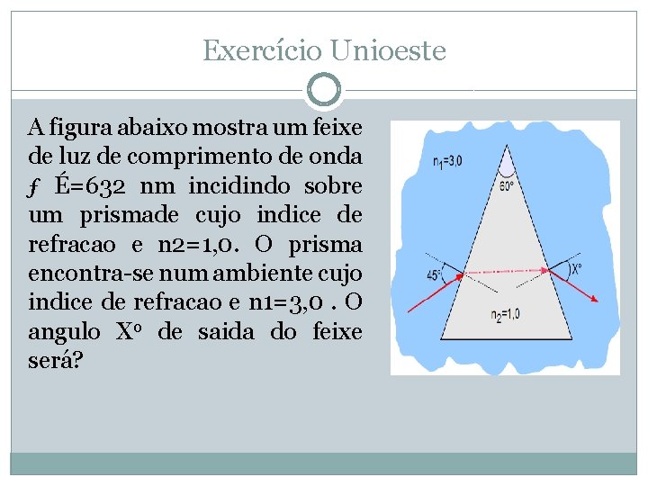 Exercício Unioeste A figura abaixo mostra um feixe de luz de comprimento de onda