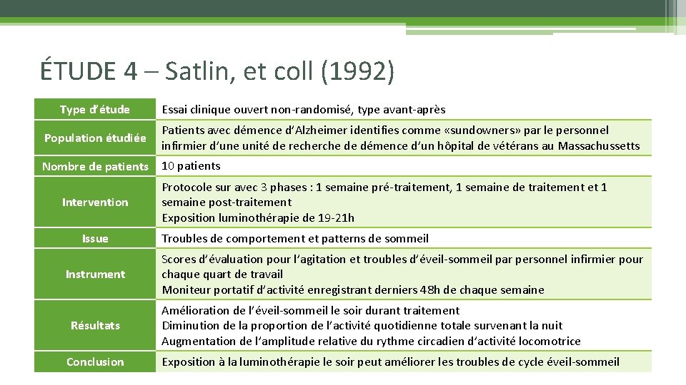 ÉTUDE 4 – Satlin, et coll (1992) Type d’étude Essai clinique ouvert non-randomisé, type