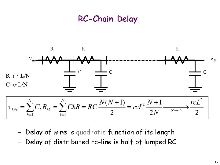 RC-Chain Delay R R R VN Vin R=r · L/N C=c·L/N C C C