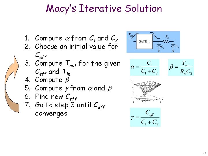 Macy’s Iterative Solution 1. Compute a from C 1 and C 2 2. Choose