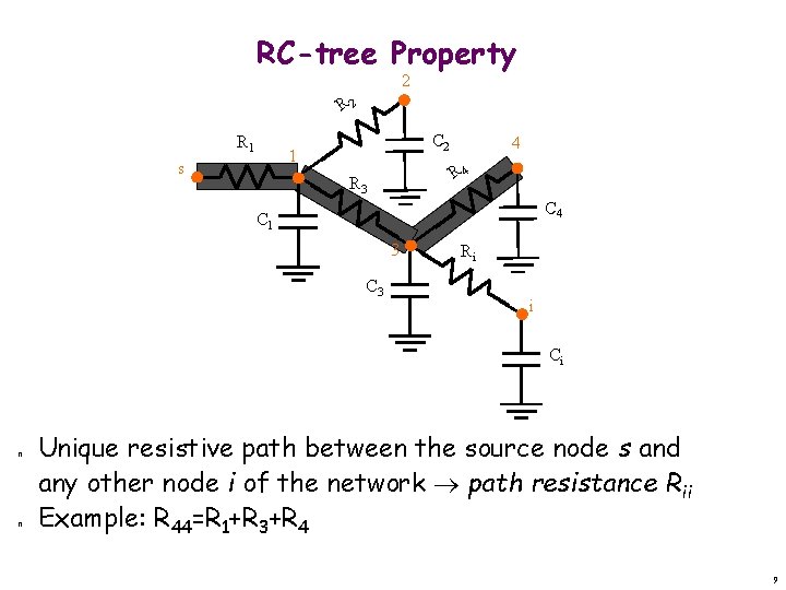 RC-tree Property 2 R 1 C 2 1 s 4 R 3 C 4