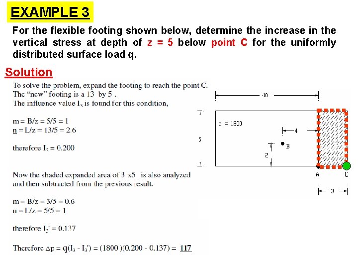 EXAMPLE 3 For the flexible footing shown below, determine the increase in the vertical