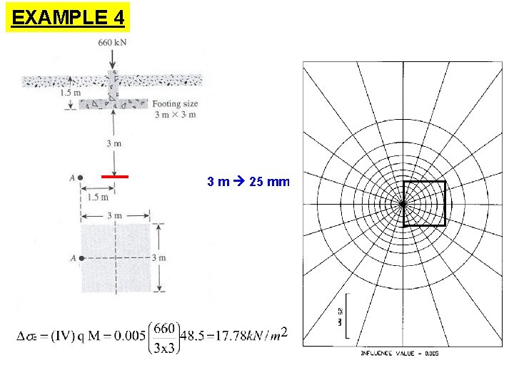 EXAMPLE 4 3 m 25 mm 