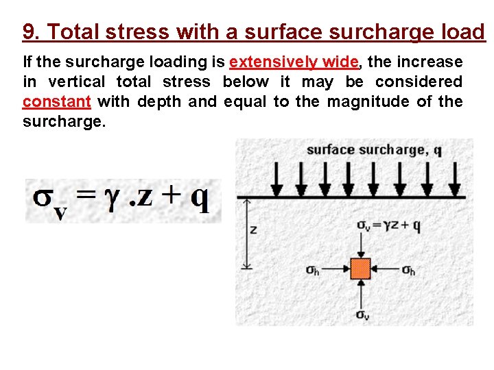 9. Total stress with a surface surcharge load If the surcharge loading is extensively