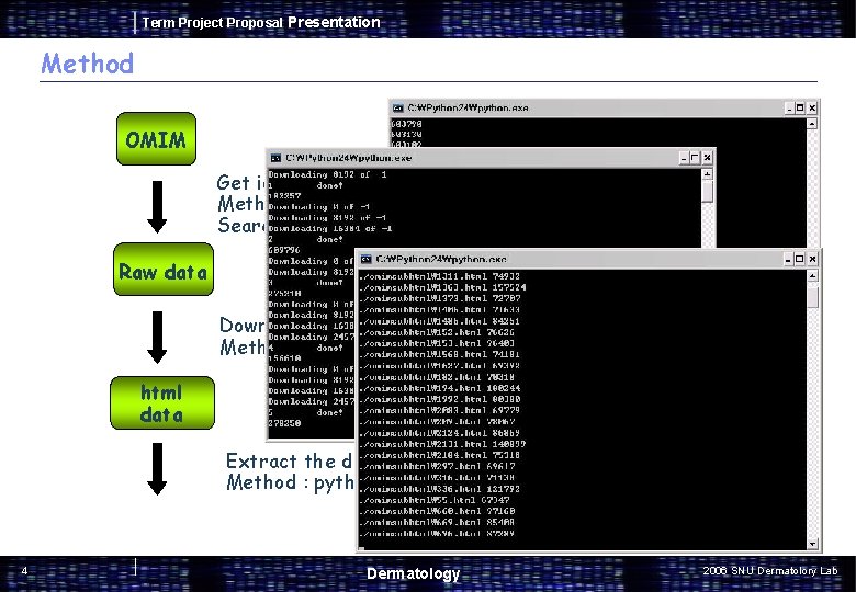 Bioinformatics for Genomic Medicine Term Project Proposal Presentation