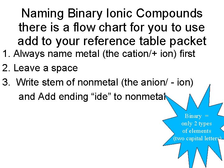 Naming Binary Ionic Compounds there is a flow chart for you to use add